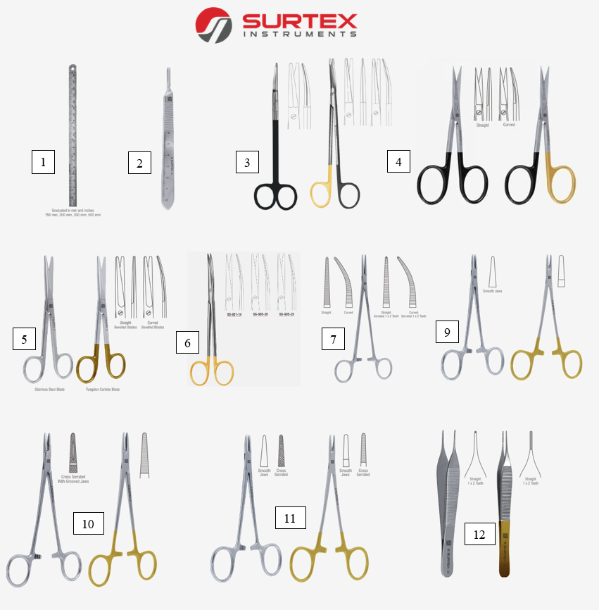 Facelift Instruments Set