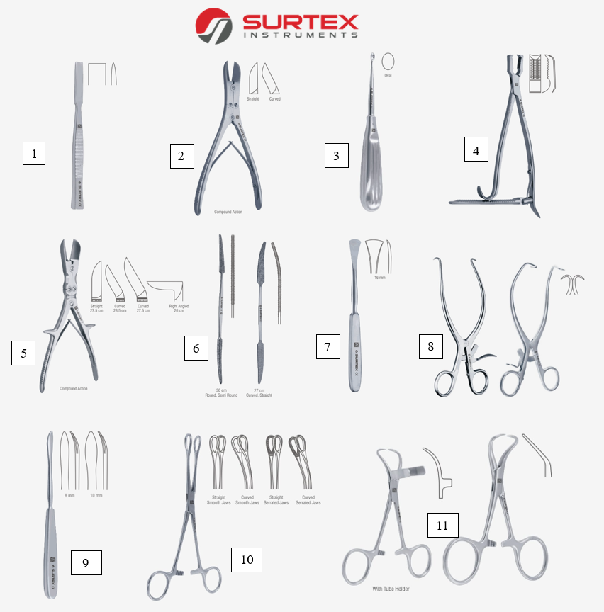 Minor Orthopedic Set